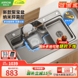 箭牌（ARROW）厨房大单槽聚宝盆水槽纳米304不锈钢日式枪灰大口径洗菜盆台下盆 【纳米压纹】75*48不含龙头