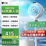 贝昂空气循环扇静音卧室客厅电风扇智能语音节能大风力直流变频家用风扇台式桌面电风扇3D摇头 SF3Pro【AI风随人动】感应摇头