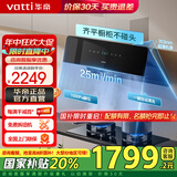 华帝（VATTI）国家政府补贴20% 油烟机 侧吸式 超薄 24/25立方大吸力 挥手操作 变频自动洗 华帝抽油烟机家用 主推丨超薄侧吸25立方丨i111A7