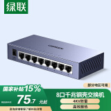 绿联8口千兆交换机钢壳 网线分线器一分二/四/八 4口监控网络交换器转换器小型 企业HUB分流器55467