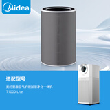 美的（Midea） 空气净化器原装滤网 原装空气净化器滤芯 FC-100T1(适用T1000 Lite）
