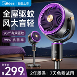 美的（Midea）电风扇空气循环扇暴风驱蚊落地扇家用大风力轻音净化扇 紫色【驱蚊款】双重抗菌+智能语音+10米送风