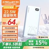 TECLAST【3C认证】充电宝22.5W双向快充20000毫安时可上飞机大容量户外移动电源 适用苹果16华为小米安卓