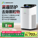思乐智【国家补贴】S400积木空气净化器甲流分解甲醛除烟味家用新房除异味负离子猫毛除雾霾PM2.5 分体式净化器-基础净化套餐 CAPS400