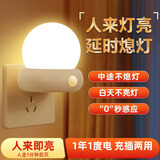 心有所属（Heart LocK）智能插电小夜灯婴儿喂奶床头灯卧室感应氛围灯生日礼物夜光节能灯