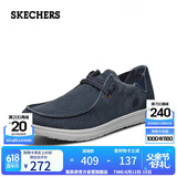斯凯奇（Skechers）父亲节礼物男鞋夏季一脚蹬帆布鞋商务通勤休闲软底板鞋66387