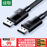 绿联DP线1.4版8K高清4K/2K240HzDisplayPort 适用电脑显卡接显示器电竞视频连接线5米兼容DP1.2 45040