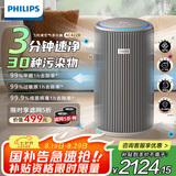 飞利浦（PHILIPS）空气净化器除甲醛神器新房急入住家用宠物净化机除烟味病毒过敏原吸毛卧室专用国家补贴AC4228/04