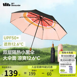 蕉下（beneunder）防紫外线遮阳伞三折双层黑胶晴雨伞防晒伞BM664嬉柚