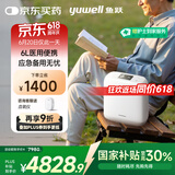 鱼跃(yuwell)医用便携制氧机户外吸氧旅游高原车载制氧机充电Spirit-6