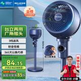 美菱（MeiLing）空气循环扇/家用电风扇落地办公涡轮换气对流扇摇头节能交流定频风扇台立两用MPF-DX501机械香薰款