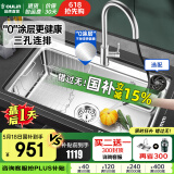 欧琳（OULIN）【国补立减15%】厨房水槽大单槽洗菜盆大单槽304不锈钢水槽
