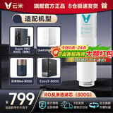 云米云米（VIOMI） 升级款云米净水器滤芯适配机型S2、Fast3、X2、Quick5、MeePlus、澎湃/Fast 1000G 2号RO膜 米S1（800G）