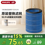 飞利浦（PHILIPS）纳米云抑菌加湿滤网FY5035/10 适用于飞利浦加湿器HU5710/10【配件】