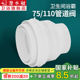 潜水艇（Submarine）卫生间止逆阀 浴室浴霸排风扇止回阀 110PVC管道逆止阀防反味阀京 75/110管道止逆阀