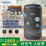 飞利浦（PHILIPS）【国家补贴】空气净化器除甲醛除菌过敏源去烟异味新房入住家用空气清新机安净星AC4228/01