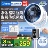 美的（Midea）空气循环扇电风扇落地扇家用安睡电扇轻音净化扇轻羽扇 【负离子净化 AI语音控制】重磅上新GAI24JK