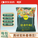 瑶辰泡脚药包艾草艾叶生姜当归党参中药草本轻身纤体祛湿驱寒排汗足浴