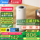 美的（Midea）除湿机/抽湿机 小海绵除湿机 除湿量24升/天 WIFI智控 正负离子除菌 家用轻音除湿器CF24BD/N7-DY