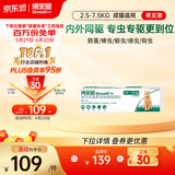 博来恩(Broad line)猫咪体内外同驱去跳蚤L号进口原研药成猫单支装