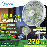 美的（Midea）【幸运草安睡1S】一级能效直流变频声控电风扇家用遥控卧室静音落地扇台式桌面抗菌大风力转页扇