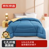 京东京造七孔纤维被 超保暖国标A类抗菌春秋被子被芯 2x2.3m洛江蓝