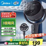 美的（Midea）空气循环扇电风扇落地扇立式轻音节能家用风扇低噪大风量转页扇卧室宿舍摇头循环轻羽扇国家补贴 【香薰驱蚊 99.9抗菌率】新款GAI24KL
