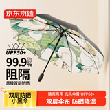 京东京造 小布丁Plus+晨露绿荫 太阳伞女双层黑胶遮阳三折防晒伞