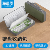 海备思键盘收纳包机械键盘鼠标一体收纳包客制化外设收纳盒适用68/87键抗震缓震保护袋硬壳包