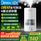 美的（Midea）空气加湿器大雾量家用卧室取暖补水仪小型净化除菌喷雾器宿舍实用超声波雾化器国家补贴SC-3D50