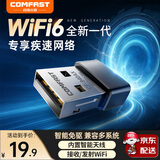 COMFAST WiFi6免驱动 USB无线网卡台式机专用内置智能天线台式笔记本电脑无线接收wifi适配器多系统兼容 【AX300免驱】WiFi6迷你便携