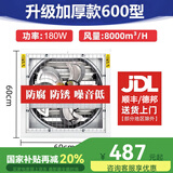 靓奈负压风机工业排风扇大功率养殖场风机大型仓库车间工业厂房排气扇 加厚款600型220V