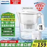 飞利浦（PHILIPS）净水壶 滤水壶 家用净水器 厨房自来水过滤器 滤水器 过滤器滤芯 便携净水杯 AWP2814蓝色/白色 白1壶7芯【专家版】