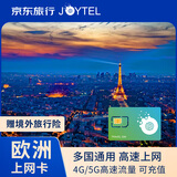 JOYTEL欧洲多国上网卡5G高速手机流量SIM卡15天总量20GB高速