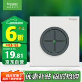 施耐德电气穿线面板 空白面板带出线孔 86型暗装引线面板 境尚系列 纯境白