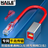 HAILE海乐内外网转换接头异形网络接口 异型网口红色HT-912A-0.2M