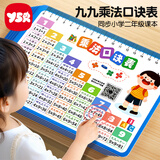 奕思瑞九九乘法口诀表背诵神器口算练习99乘除二年级小学生启蒙数学教具