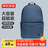 京东京造轻量双肩背包20L升级版2.0 男女运动旅行通勤学生书包 海蓝
