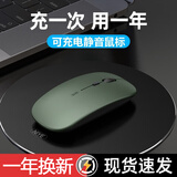 Niye【2025新品】适用华为无线蓝牙鼠标双模可充电静音游戏家用办公商务平板ipad笔记本电脑Mac耐也 无线充电墨绿色【充电版】