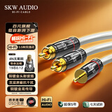SKW 发烧级 3.5mm音频线 一分二RCA莲花头转接线 手机电视电脑接功放音响连接线 HC5104A-1.5米