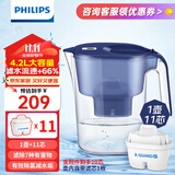 飞利浦净水壶滤水壶过滤水壶净水器滤水器过滤器滤芯 AWP2814蓝色【4.2L】11芯装