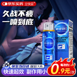 立快妥利多卡因气雾剂(Ⅱ)50g【3盒装】京东自营旗舰店