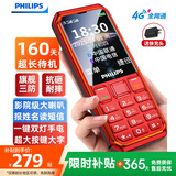 飞利浦（PHILIPS）E6510 老年人手机4G全网通超长待机大电池大屏大声大字老人智能直板按键三防学生专功能机 绚丽红