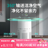 安拓浦 antop 空气净化器除甲醛除烟味过滤家用卧室办公室除灰尘新风机除雾霾异味室内除过敏原 空气净化器【AP-L1-S典雅白】高效除醛除异味