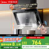 美的（Midea）抽吸排油烟机 家用侧吸式吸油烟机 以旧换新国家补贴立减15% 出租房屋脱排烟机CXW-200-J30