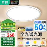 箭牌 全光谱护眼儿童房客厅卧室灯led吸顶灯现代简约灯具广东中山