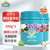 德沃多缓释肥通用园艺盆栽绿植花肥料种菜花卉复合肥果蔬氮磷钾肥1000g