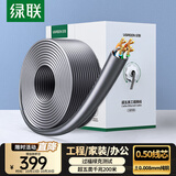 绿联超五类千兆网线【0.50±0.008mm纯铜芯】CAT5e千兆非屏蔽箱线 家装POE监控工程布线200米 90752