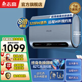 志高（CHIGO）电热水器扁桶双胆速热储水式家用 3200W智能WiFi出水断电一级能效热水器【免费上门安装】 60L 3200W 雅兰电子镁棒+出水断电WiFi