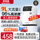 舒坦福家用制氧机吸氧1L-9升老人氧气机轻音孕妇小型便携式高原雾化呼吸 9L升级款【老人推荐使用+轻音+送吸氧礼包】w16